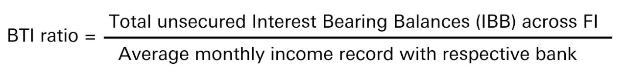 Balance To Income (BTI) calculation; Total unsecured Interest Bearing Balance (IBB) across FI divided by Average monthly income record with respective bank.