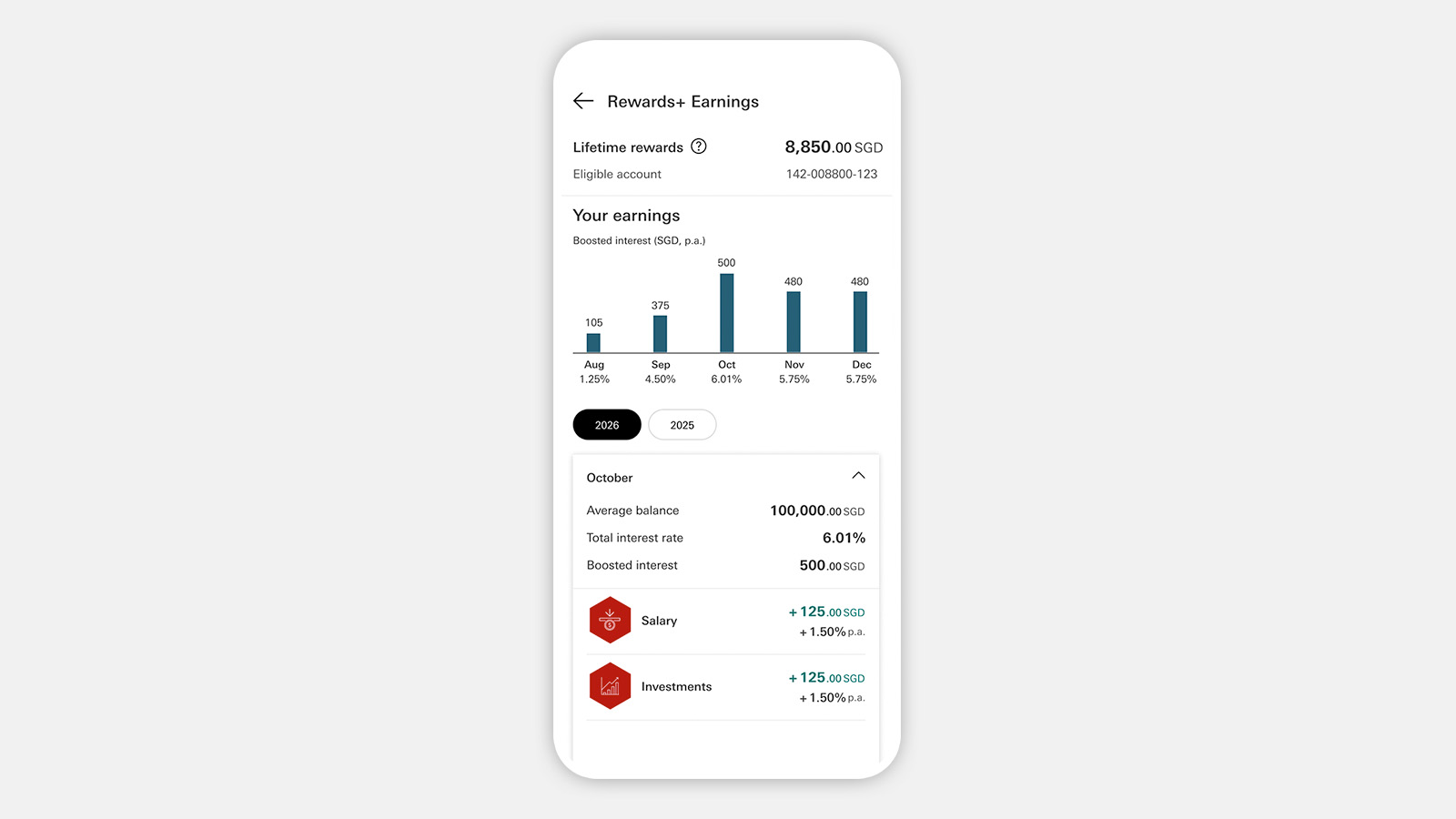 Earnings history screen