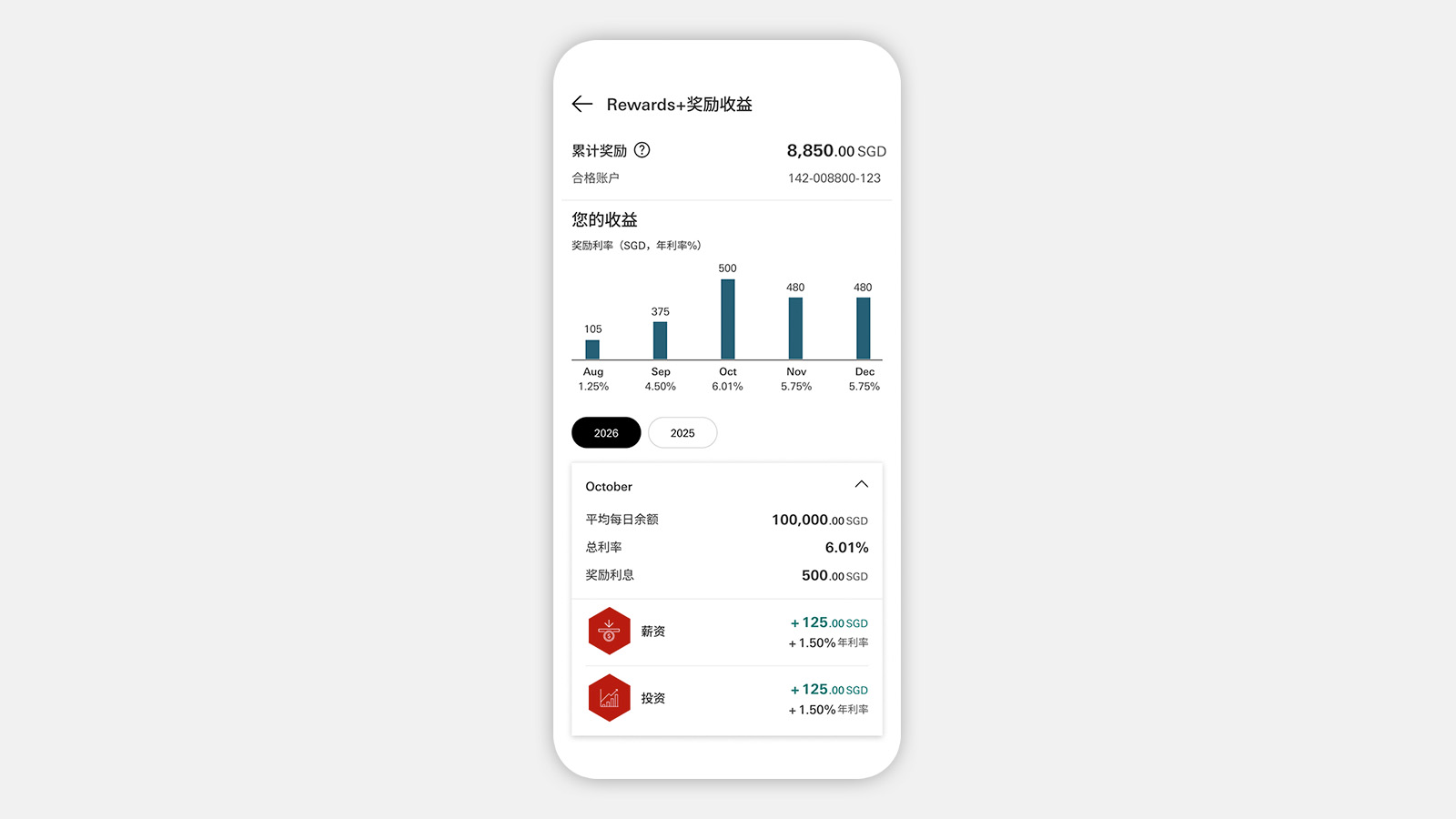 收益历史截图